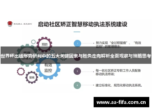 世界杯出线形势研判中的五大关键因素与胜负走向解析全面观察与策略思考