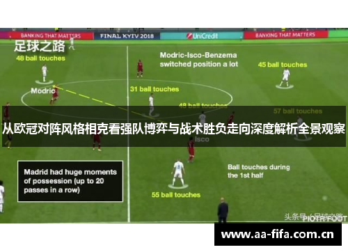 从欧冠对阵风格相克看强队博弈与战术胜负走向深度解析全景观察 从欧冠对阵风格相克看强队博弈与战术胜负走向深度解析全景观察