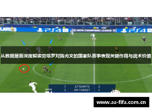从数据层面深度解读劳塔罗对阵尤文的国家队赛事表现关键作用与战术价值