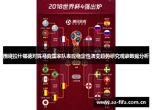 围绕拉什福德对阵马竞国家队表现稳定性演变趋势研究观察数据分析